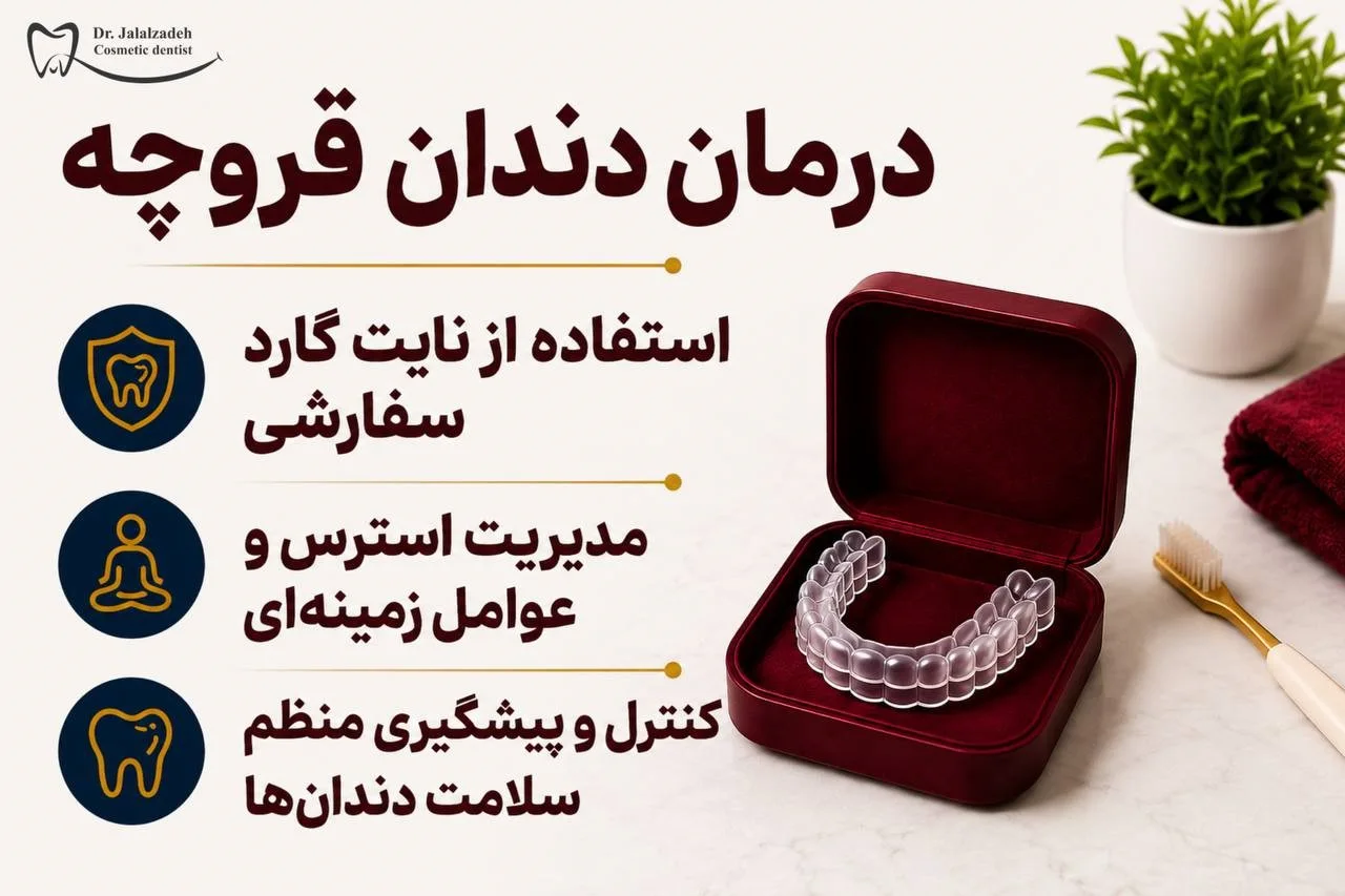 نایت گارد برای محافظت از دندان ها در برابر دندان قروچه